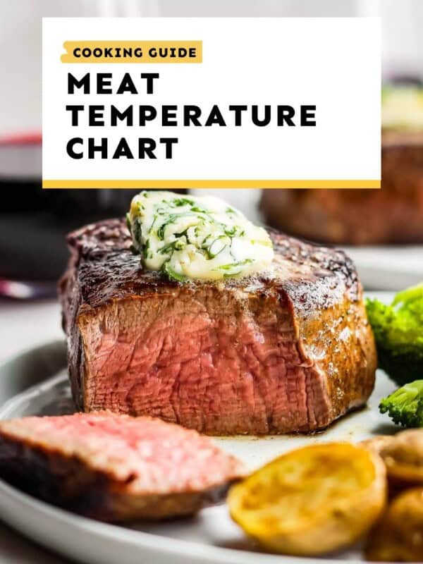 meat temperature chart