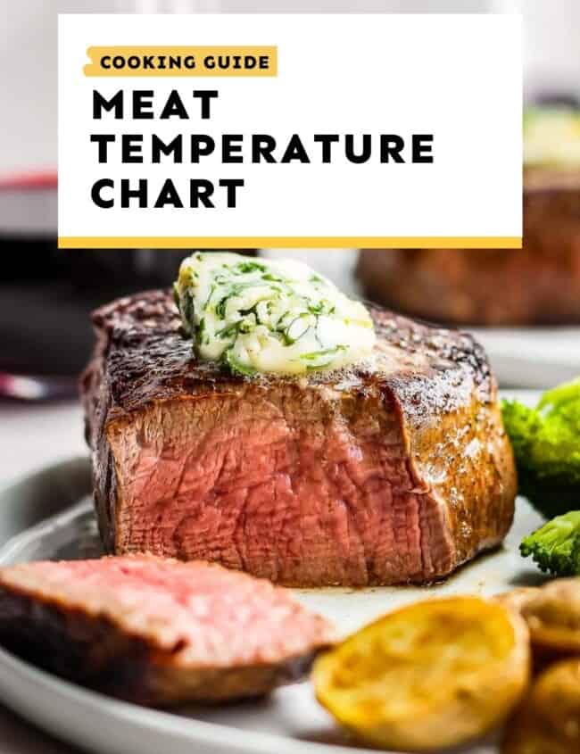 meat temperature chart