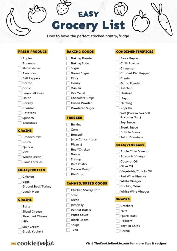 Easy Grocery List Printable to Stock Your Fridge & Pantry
