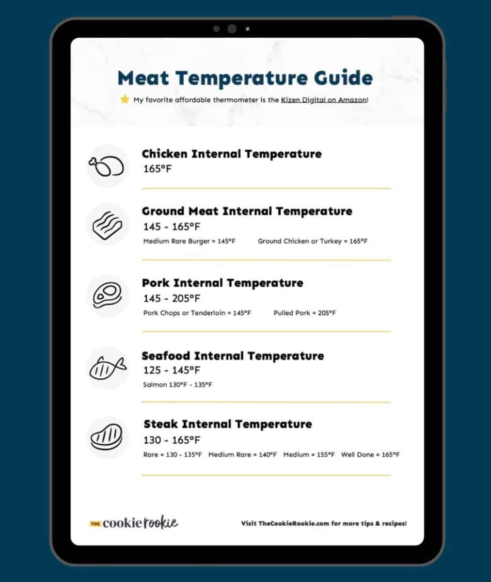 Free Printable Guide To Internal Meat Temperatures