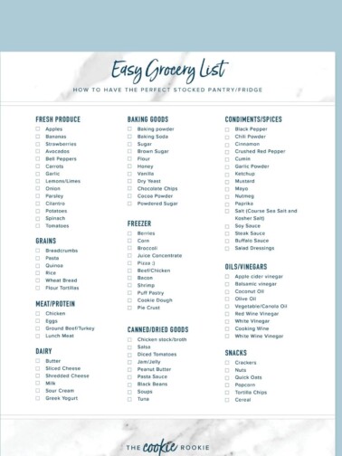 easy grocery list printable.