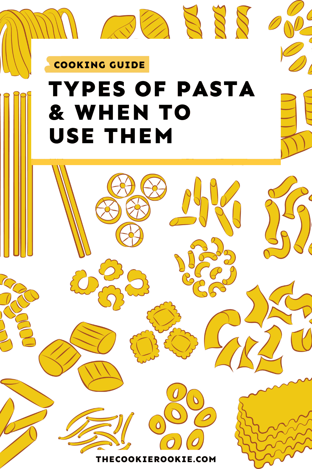 26 Types of Pasta and Sauce Pairings - The Cookie Rookie®