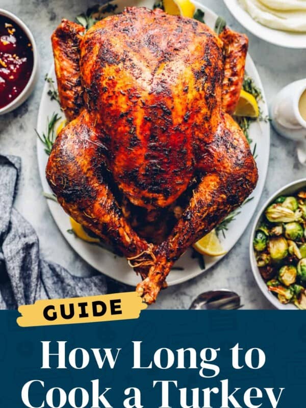 How long to cook a turkey.